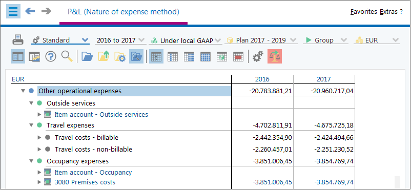 Displays a ledger in Lucanet with one item and multiple sub-levels