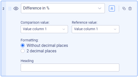 The column settings for the column type 'Difference in %' are displayed. Further information can be found in the description.