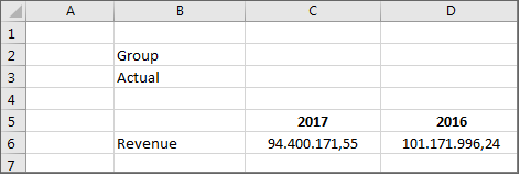 Result of the ‘row’ statement