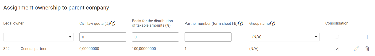 Assigning limited partner as legal owner