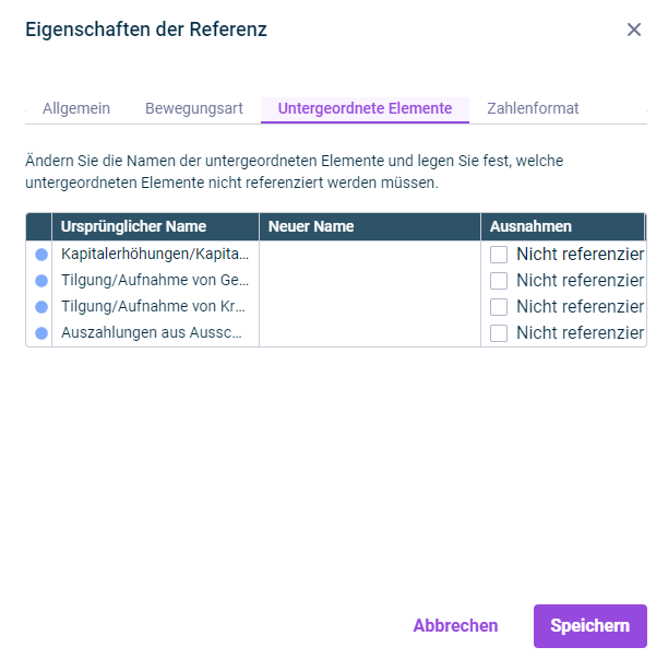 Der Reiter 'Untergeordnete Elemente' wird im Dialog 'Eigenschaften der Referenz' angezeigt.