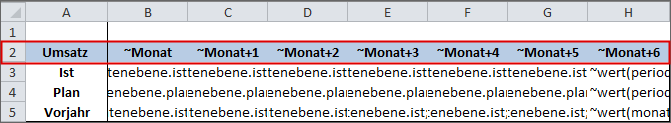 Zeigt einen Excel-Ausschnitt mit Tildeformeln. In der obersten Zeile sind die Zeitreihen markiert (~Monat, ~Monat+1, ~Monat+2, usw.)
