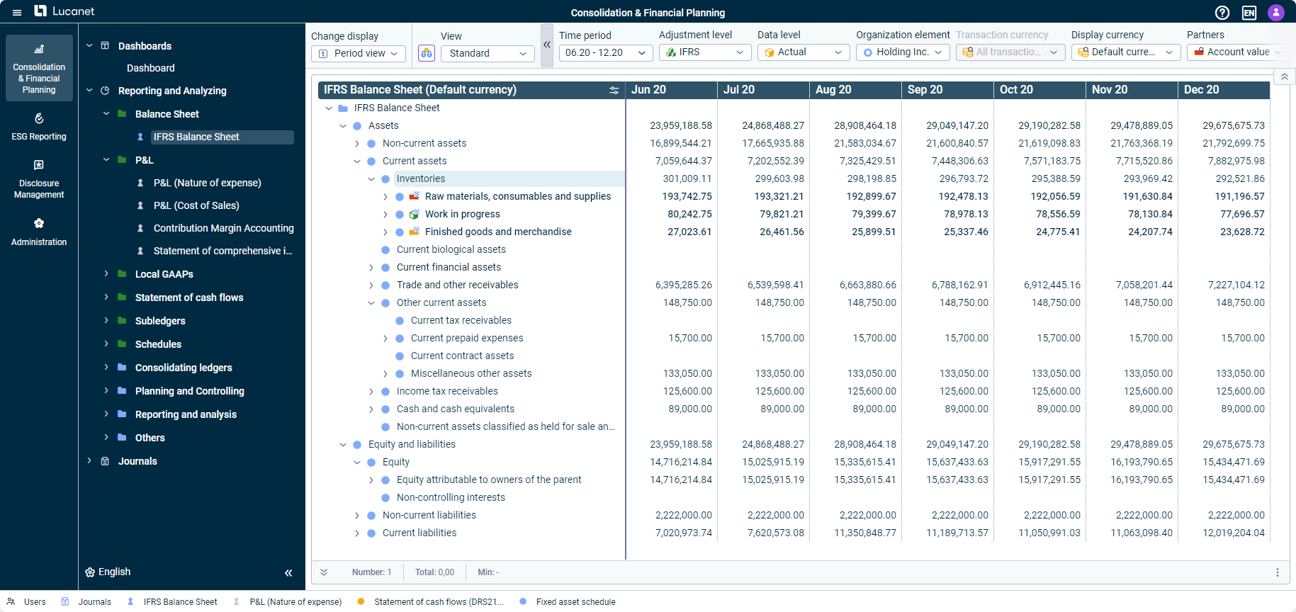 Balance sheet in 'Consolidation & Financial Planning'