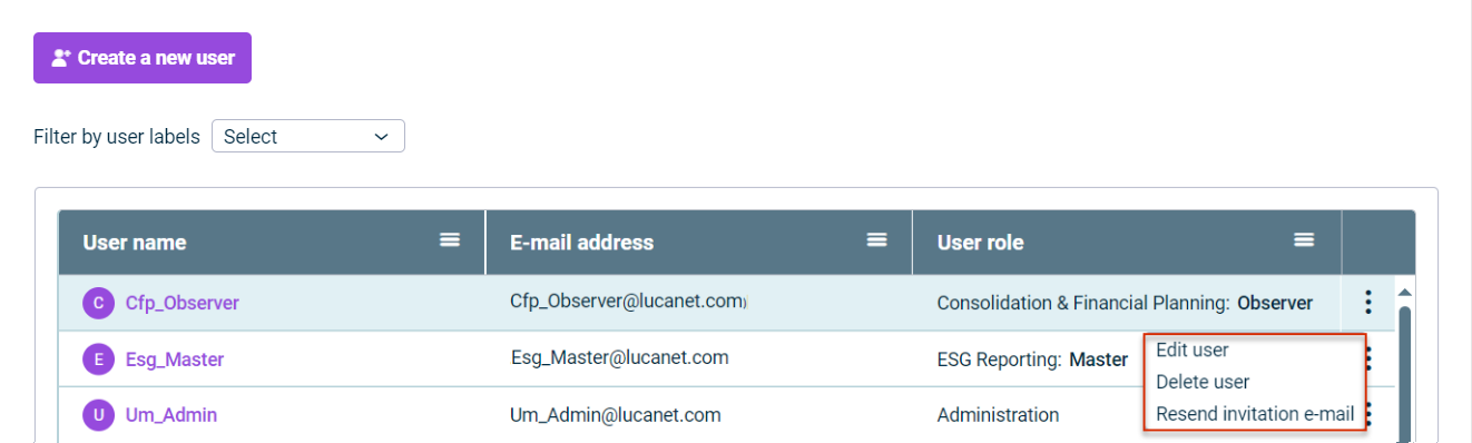 Displays the user overview. The three options ‘Edit user’, ‘Delete user’ and ‘Resend invitation e-mail’ are outlined.