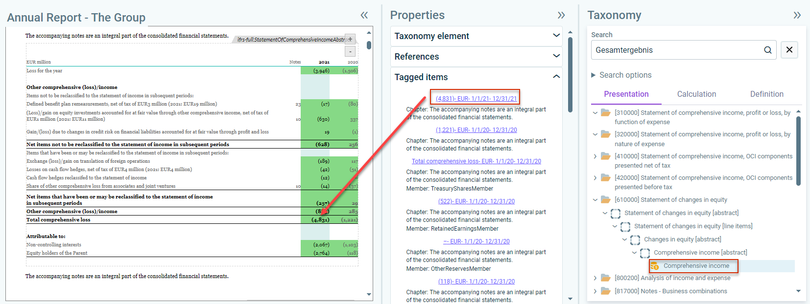 Displays a section of the 'XBRL document' workspace. The ' Tagged items' drop-down list is open. A displayed link is outlined in red. An arrow points from the link to a tagged value in the document.