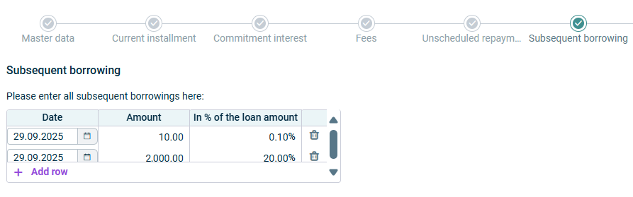 The step of a loan configuration called Subsequent borrowing is displayed.