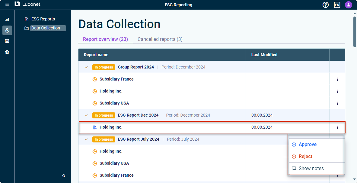 The 'Data Collection' workspace is displayed. The available functionalities for the ESG Master for a specific reporting entity are highlighted in red.