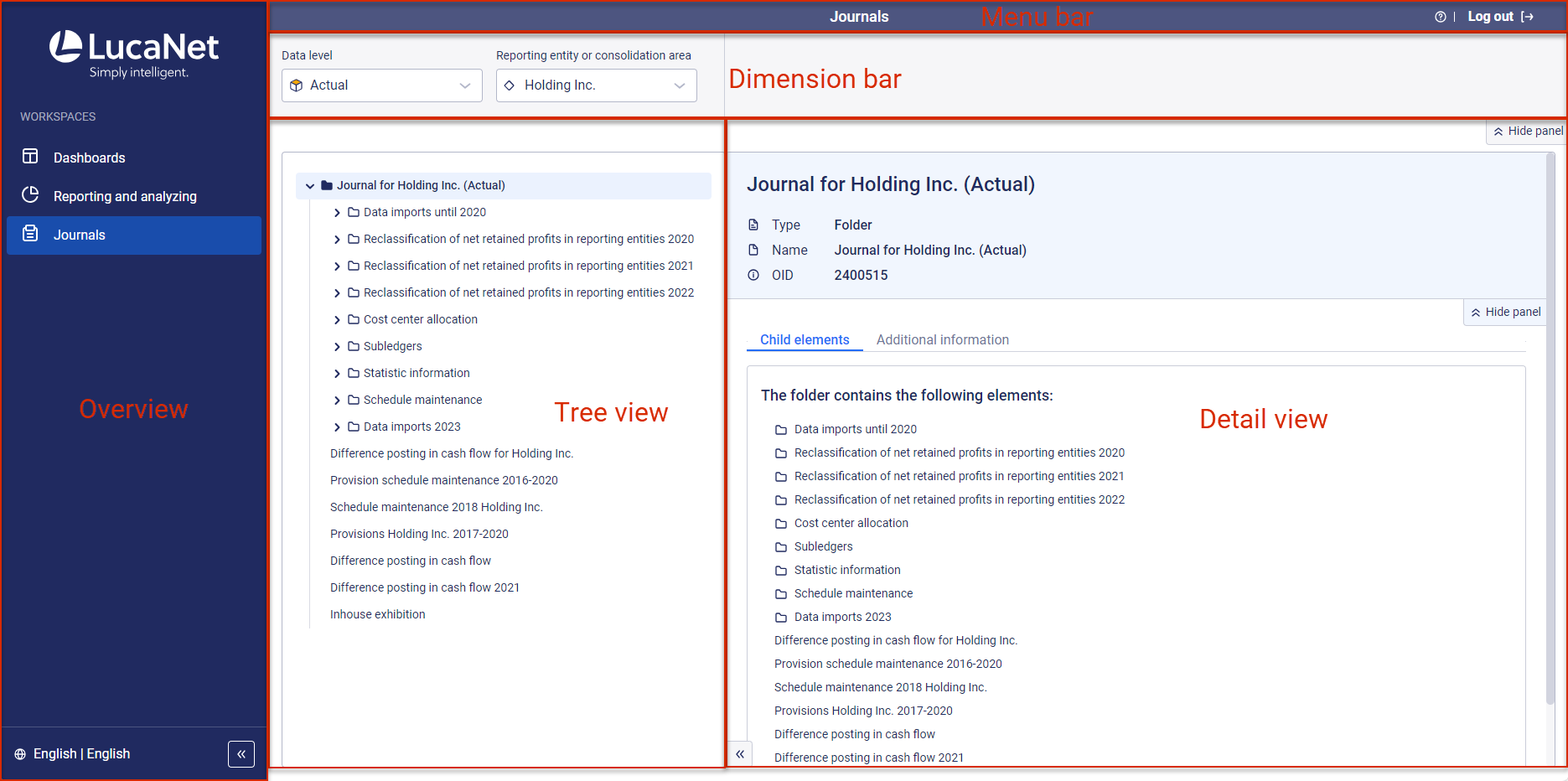 User Interface Of LucaNet.Web Client | LucaNet Support