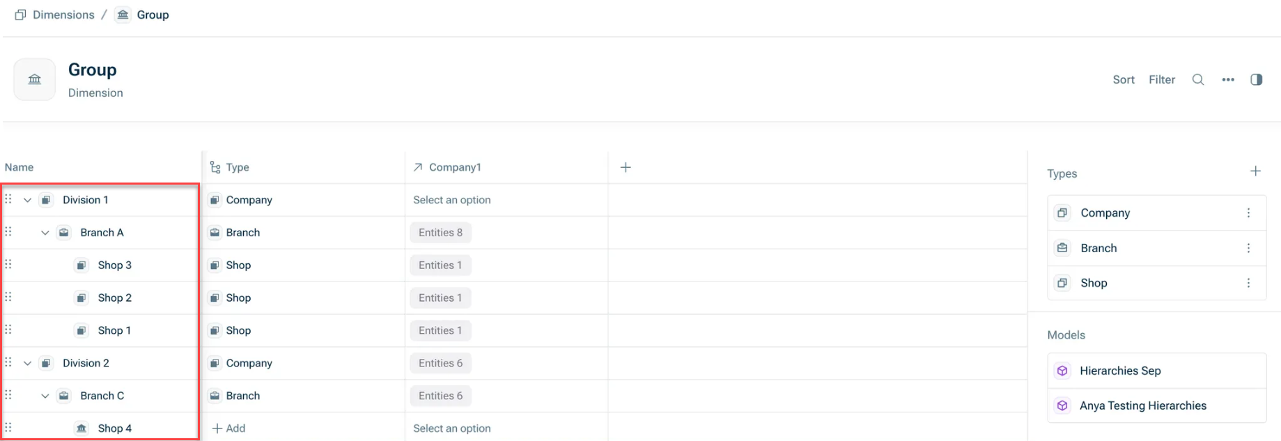 Shows the detail view of a dimensions. Highlighted is the hierarchy Division 1 -> Branch A -> Shop 1, 2 and 3