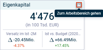 Auf einem Widget wird die Option 'Zum Arbeitsbereich gehen' angezeigt.