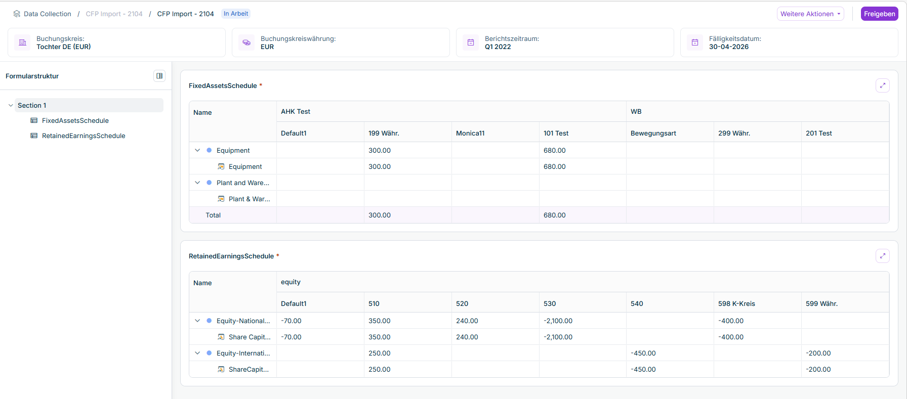 Es wird ein Formular mit den bereits eingefügten Werten angezeigt.