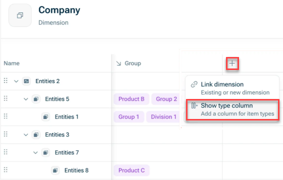 Shows the detail view of a dimension. Highlighted is the + sign and the option 'Show type column'