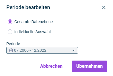 Dialog 'Periode bearbeiten'
