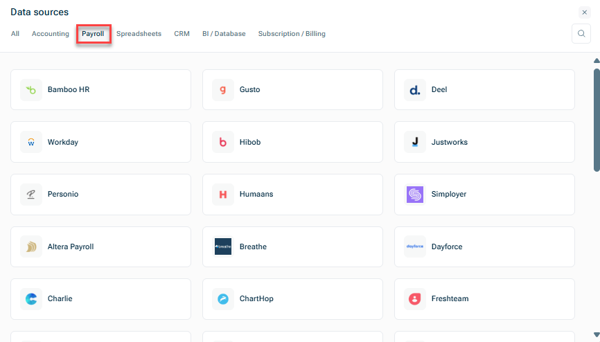 Zeigt die Reiter 'Payroll' im Dialog 'Datenquellen' an.