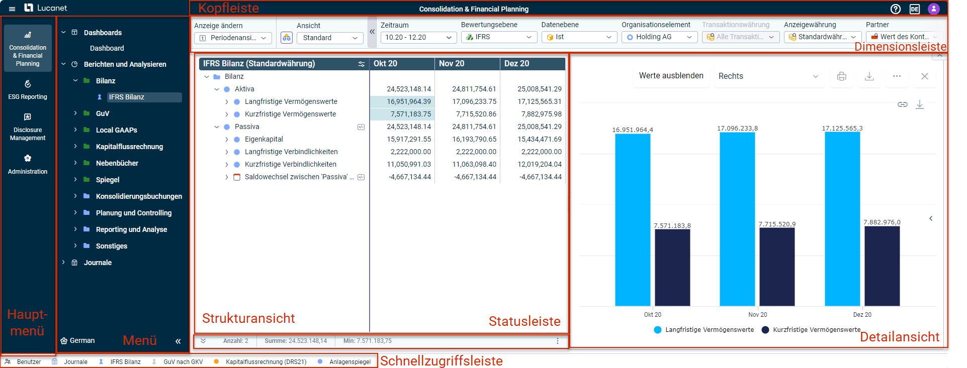 Benutzeroberfläche Der Lucanet CFO Solution Platform | LucaNet Support