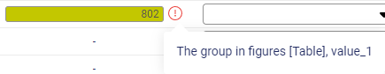 Click the exclamation point circled in red next to the validation cell to display the context of the value.