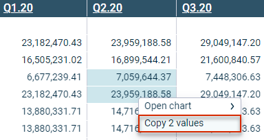 Three value columns are displayed. Two values in the middle column are highlighted. The 'Copy 2 values' option is in the context menu is outlined in red.