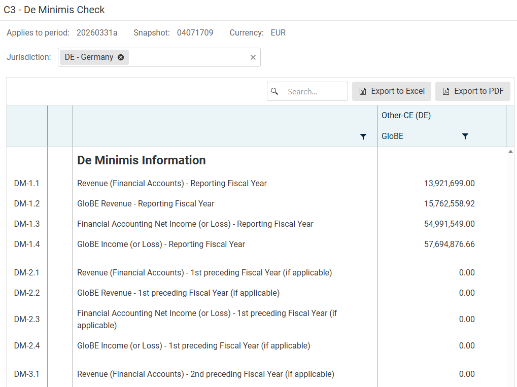 The 'C3 – De Minimis Check' workspace is displayed.