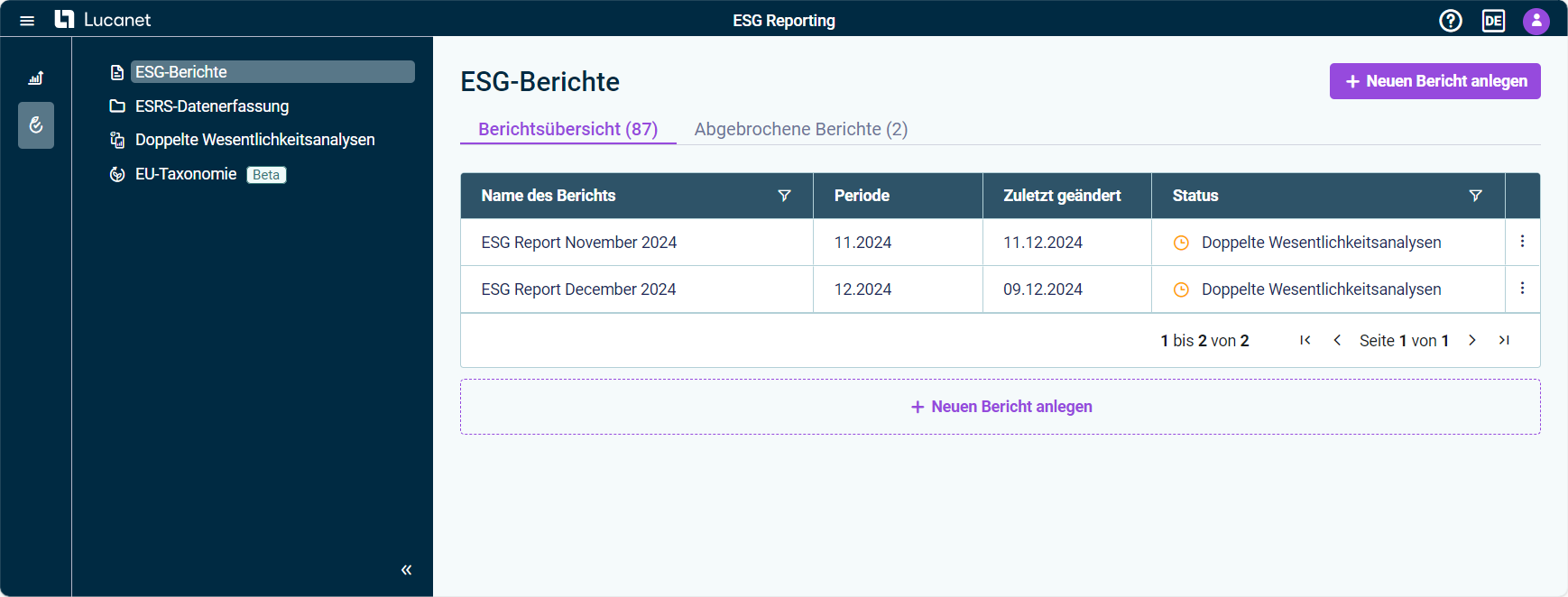 Die Benutzeroberfläche der Lösung ESG Reporting wird angezeigt.