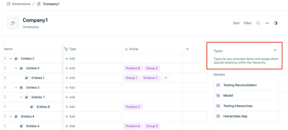 Shows the detail view of a dimension. Highlighted is the Types area where new types can be added.