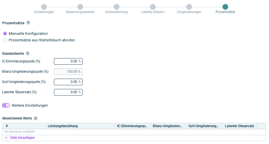 Zeigt den Schritt 'Prozentsätze' der App Zwischenergebniseliminierung im Umlaufvermögen bei manueller Konfiguration der Prozentsätze