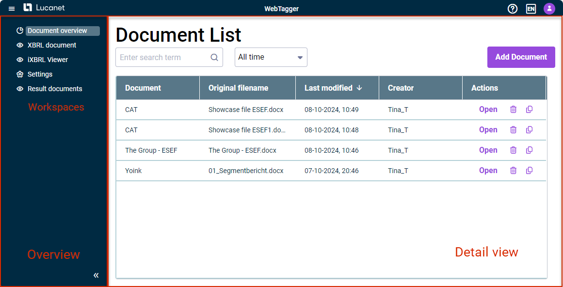 Displays the XBRL Tagger user interface. The corresponding areas of the user interface are marked using the example of a document view. The marked areas are the overview of workspaces, and the detail view.