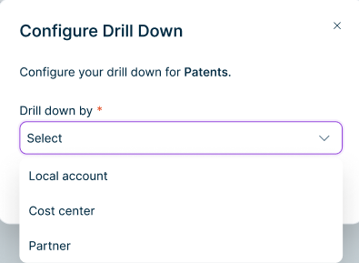 The 'Configure Drill Down' dialog is displayed.