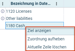 Ausschnitt aus einer Zuordnungstabelle. Auf einem Konto wird der Kontextmenübefehl 'Ziel anzeigen' angezeigt. Der Kontextmenübefehl ist rot umrandet.