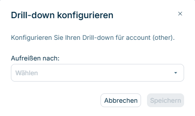 Der Dialog 'Drill-down konfigurieren' wird angezeigt.