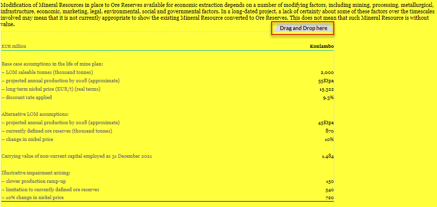 Shows a table with a yellow background that has not yet been tagged. In the top right-hand corner, the placeholder for the table tag (drag and drop here) is outlined in red.