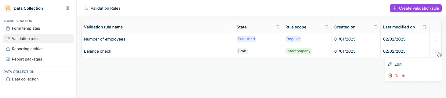 The Validation rules list is displayed.
