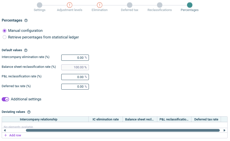 Zeigt den Schritt 'Prozentsätze' der App Zwischenergebniseliminierung im Umlaufvermögen bei manueller Konfiguration der Prozentsätze