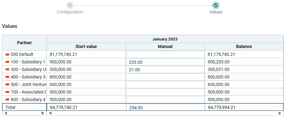 The screenshot shows details of the transferred amounts.