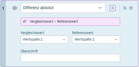 Die Spalteneinstellungen für den Spaltentyp 'Differenz absolut' werden angezeigt. Weitere Informationen finden Sie in der Beschreibung.