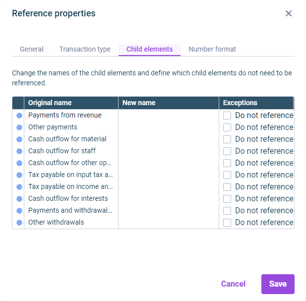 The 'Child elements' tab is displayed in the 'Reference properties' dialog.