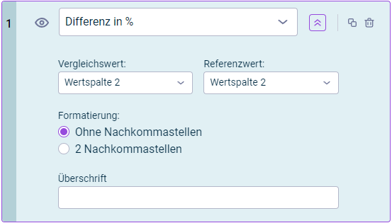 Die Spalteneinstellungen für den Spaltentyp 'Differenz in %' werden angezeigt. Weitere Informationen finden Sie in der Beschreibung.