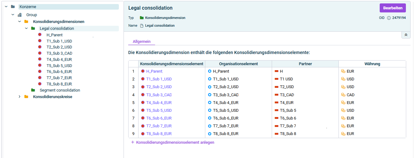 Zeigt die Detailansicht einer konfigurierten Konsolidierungsdimension mit angelegten Konsolidierungsdimensionselementen
