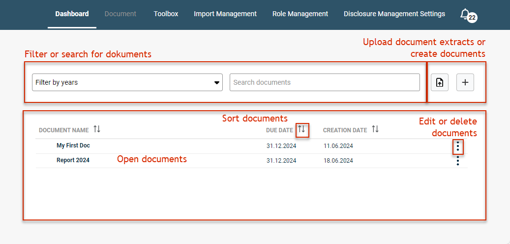 Dashboard | LucaNet Support