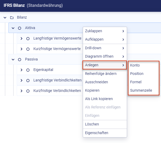 Das Kontextmenü wird mit der Option zum Anlegen eines Elements angezeigt.