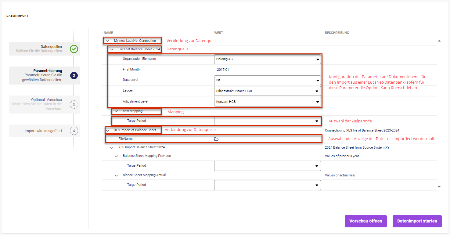 Zeigt den Bereich Parametrisierung im Arbeitsbereich Datenimport. Rot markiert sind beispielhaft die Verbindung, die Datenquelle, die Parameter für einen Import aus einer LucaNet-Datenbank, ein Mapping und das Feld zur Auswahl der Zielperiode