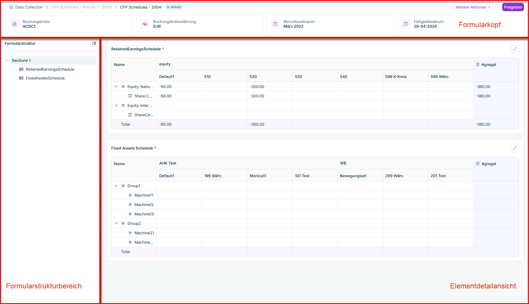 In der Detailansicht eines Formulars werden verschiedene Formularteile rot hervorgehoben angezeigt.