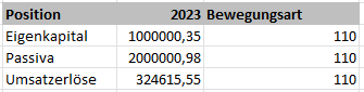 Spalten in Excel nach Aggregation 'Filter' Zeigt als Beispiel nach der Transformation vom Typ Filter nur die Zeilen, die der Bewegungsart 110 entsprechen
