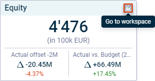 The 'Go to workspace' option is displayed on a widget. The option icon in the top right-hand corner of the widget is highlighted.