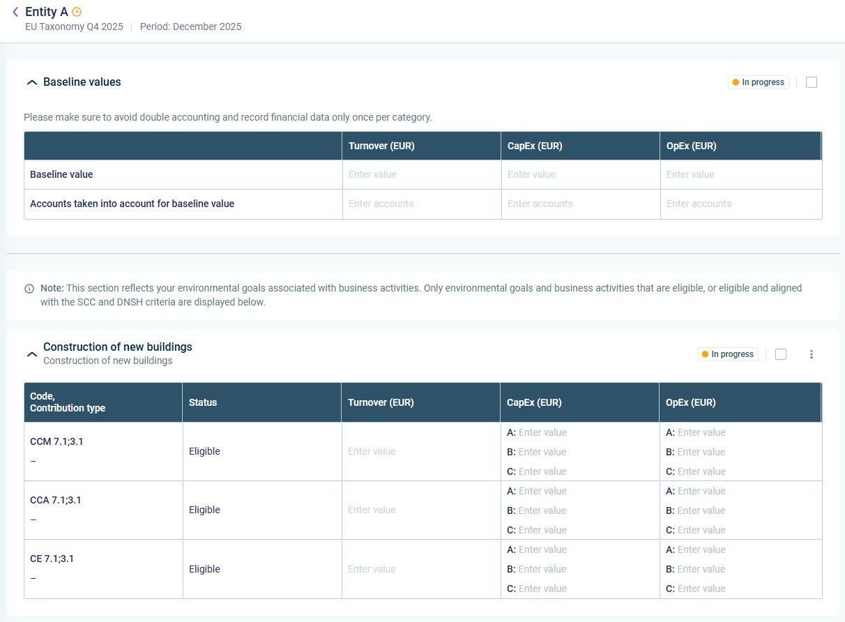 The user interface of 'Financial Data' workspace is displayed.