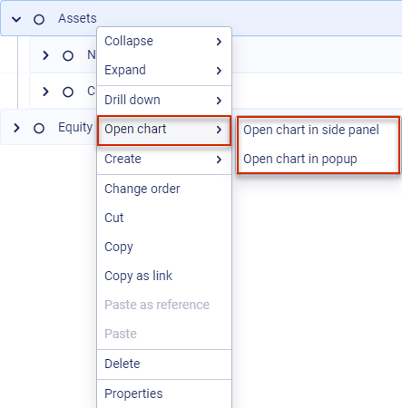 The screenshot 'Opening a chart via the context menu' is displayed.