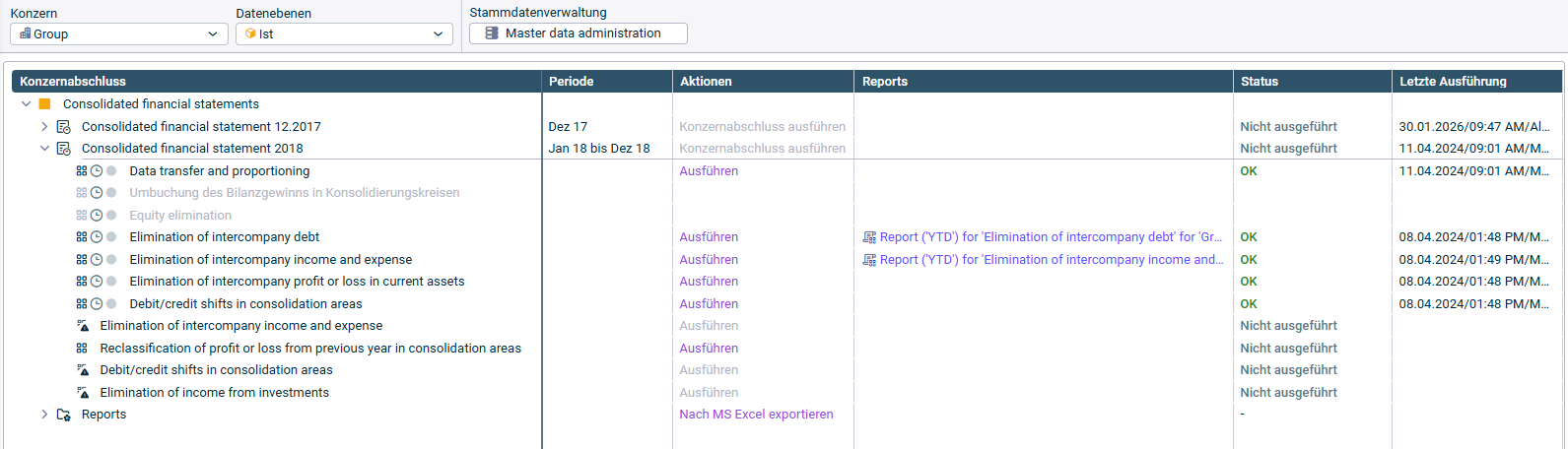 Zeigt die Übersichtstabelle im Arbeitsbereich 'Konzernabschlüsse'