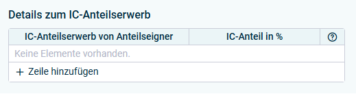 Details zum Anteilserwerb