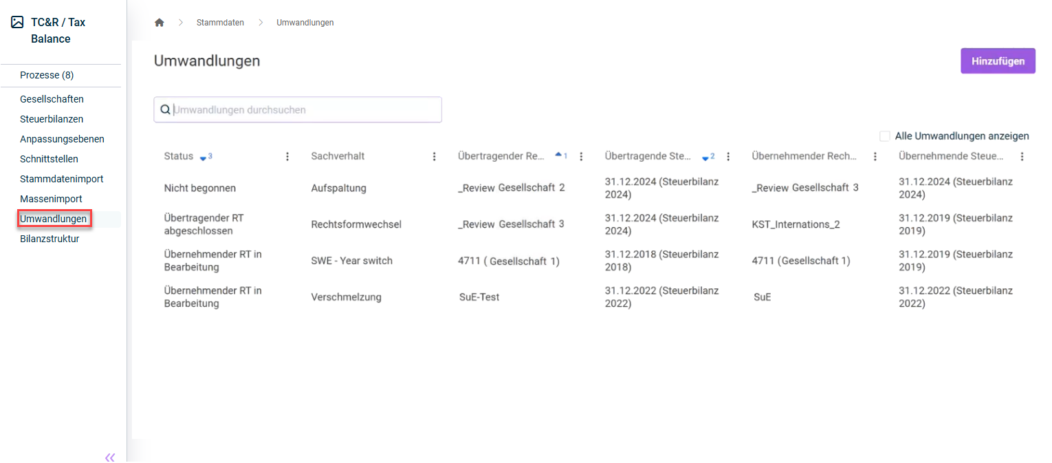 'Reorganizations' workspace