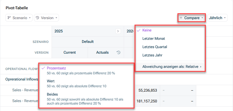 Shows the 'Compare' drop-down menu in a table visual that can be used to compare values with other time periods. From top to bottom: None, Last month, Last quarter, Last year, show variance as: Percentage, value, both)