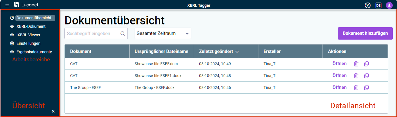 Zeigt die Benutzeroberfläche des XBRL-Tagger.  Rot umrandet sind die Bereiche der Benutzeroberfläche am Beispiel einer Dokumentansicht, d. h. die die Übersicht mit den Arbeitsbereichen und die Detailansicht..
